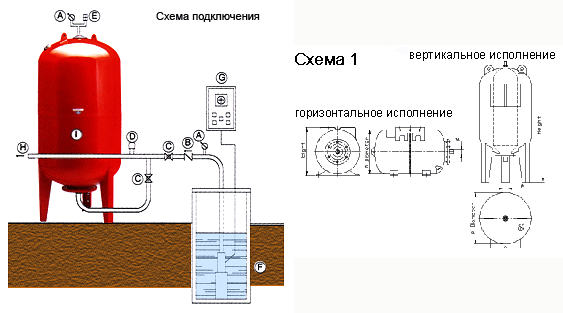 Схема подключения накопитального расширительного бака для воды